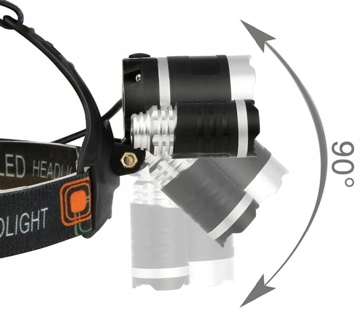 MOCNA-LATARKA-CZOLOWA-3-x-LED-T6-CREE-CZOLOWKA-Zasilanie-akumulatorowe